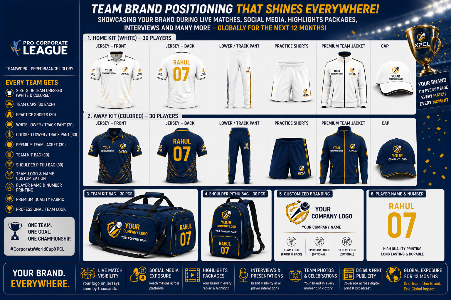 Corporate World Cup team brand positioning package for 30 players